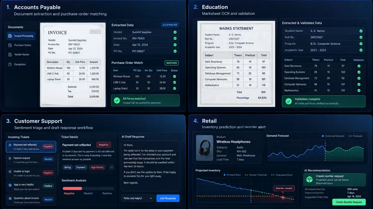 Real-World Operational AI Deployment Scenarios